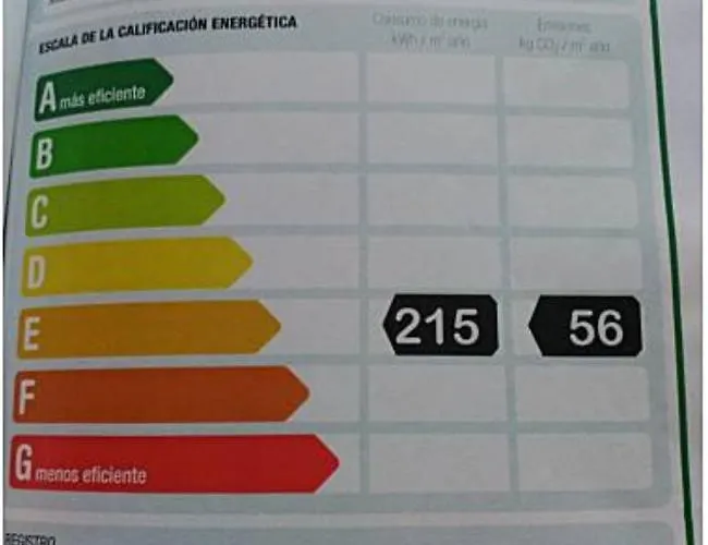 Casa Independiente Bella Vista *